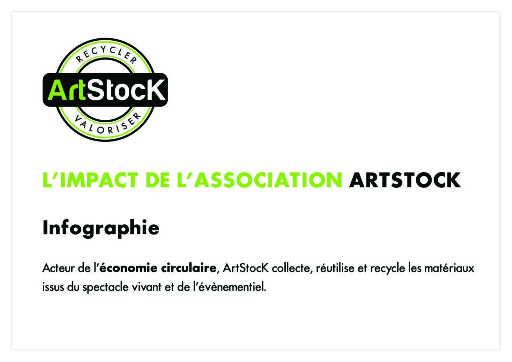 Artstock-impact-social-environnemental